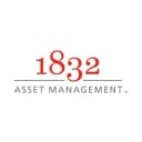 Dynamic Funds / 1832 Asset Management logo