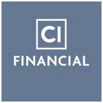 CI Financial logo